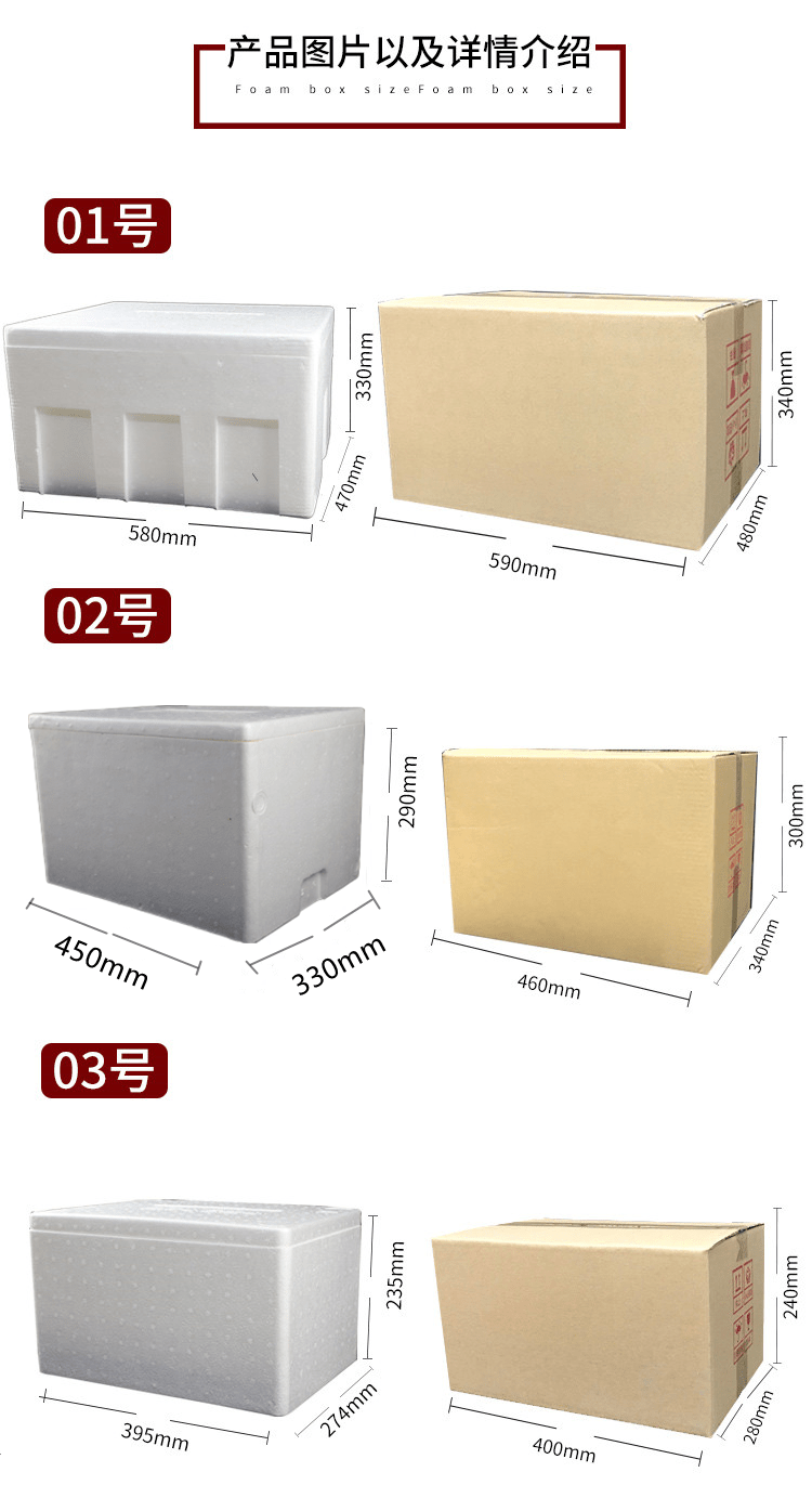 肉類外紙箱包裝設計